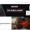 Le Classifiche di Amica FM sono ancora più interattive !