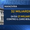 Manovra, le ultime indiscrezioni: cala lo sconto sui carburanti | Bollette, famiglia, pensioni, scudo fiscale: le novità