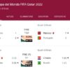 Qatar 2022. Quarti di Finale: Francia batte Inghilterra; semifinale storica fra Francia e Marocco