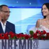 Nuove Proposte Sanremo 2026, Nicolò Filippucci è il vincitore